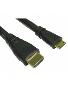 HDMI    Mini HDMI  High...