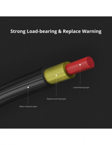 PGYTECH Camera Shoulder Strap(Dark Blue)