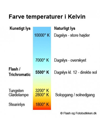 Pære 85W til fast lys og videolys - 3200 kelvin - CRI 85 1