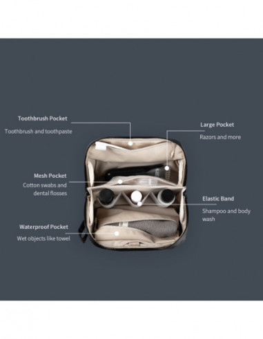 PGYTECH Wash Pouch(Twilight Black)