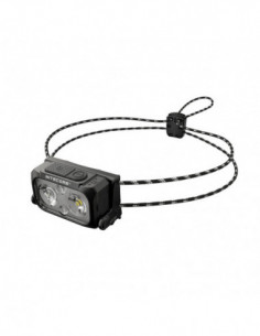 NU25 UL oplaadbare Headlamp