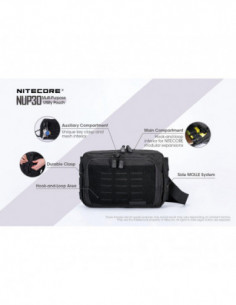 NUP30 Multi purpose utility... 2