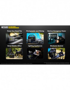 NES500 Portable Outdoor...