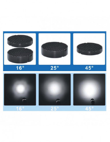 3 in 1 Honeycomb Grid voor Nikon SB...