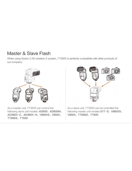 Godox TT350S - Kompakt TTL flash til Canon, Nikon og Sony Alpha kameraer 2