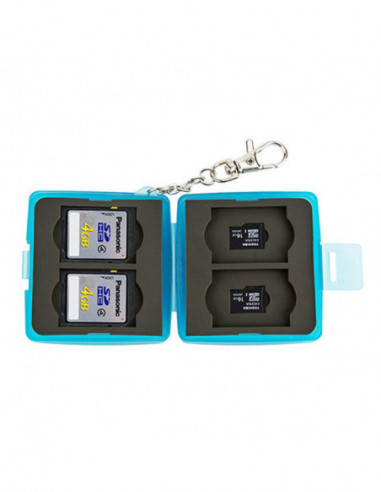 MC 11B Geheugenkaart Case