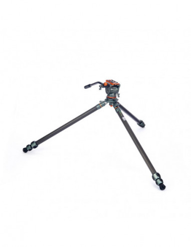 Legends Mike & AirHed Cine Standard...