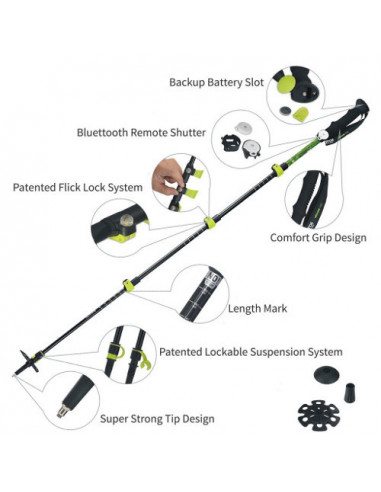 Trekking Pole / Uber Selfie Stick