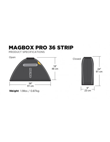 Magbox Pro 36 Strip