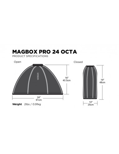 Magbox Pro 24 Octa