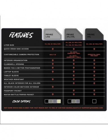 PRVKE 41 Liter Photo Bundle Black V3
