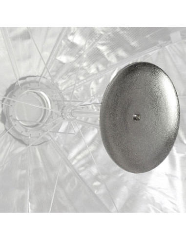 Rapid Box Deflector Plaat XL/XXL