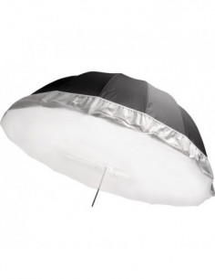 Diffusion Panel voor...