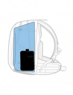 Guru UL Essentials Bundle 2