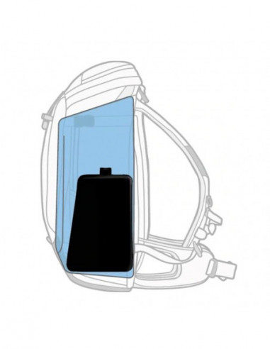 Loka UL Essentials Bundle