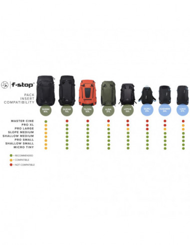 Loka UL Essentials Bundle