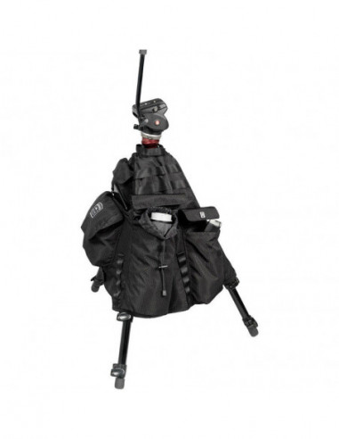 BlackRapid Tripod Jacket