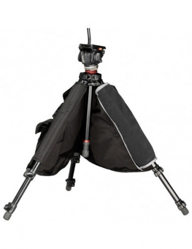 BlackRapid Tripod Jacket