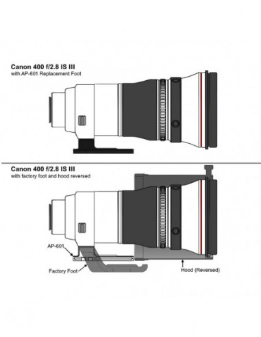 AP 601 voor Canon 400 f/2.8 IS III