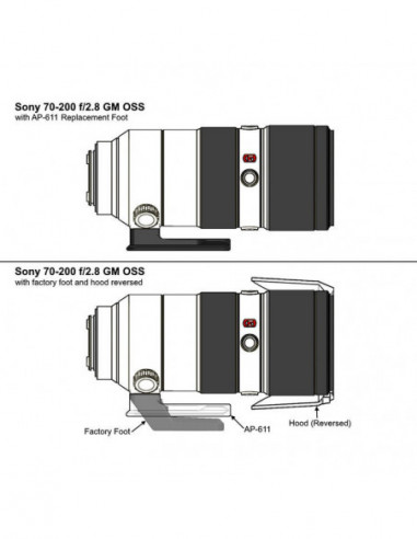 AP 611 voor Sony 70 200 f/2.8 GM OSS...