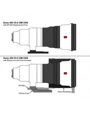 AP 609 voor Sony 400 f/2.8 GM OSS