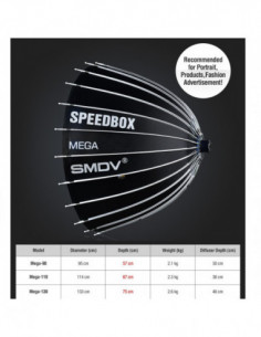 Speedbox Mega 130 Deep... 2