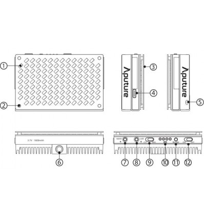 Amaran Aputure AL-MX Mini LED