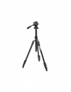 Punks Patti 2.0 & AirHed...