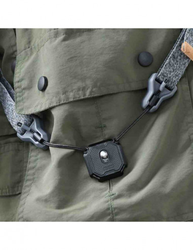 F38 Multi hole Quick Release Kit...