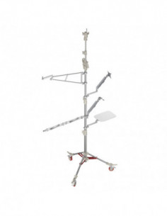 Geartree Professional... 2