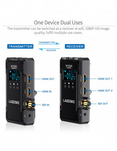 W1000S Dual HDMI SDI Wireless Video