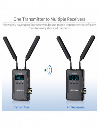 W1000S Dual HDMI SDI Wireless Video