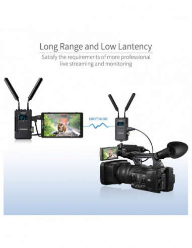 W1000S Dual HDMI SDI Wireless Video