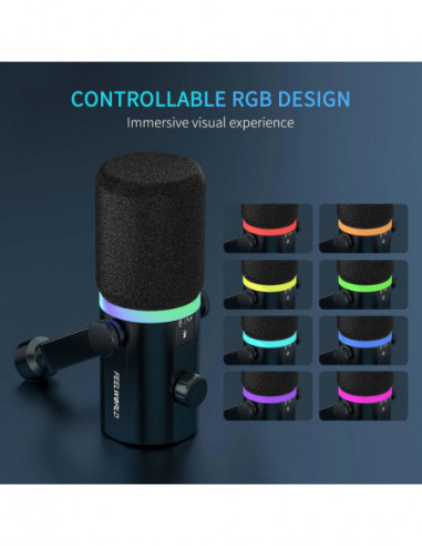 PM1 Microphone for Podcasting...