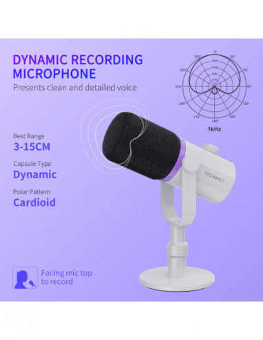 PM1 XS W Microphone White