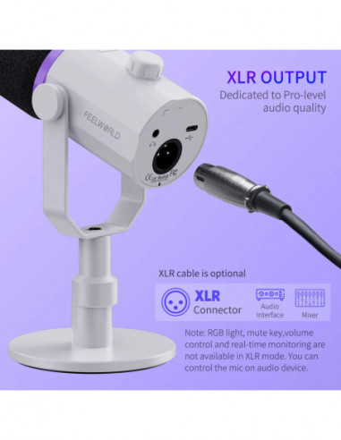 PM1 XS W Microphone White