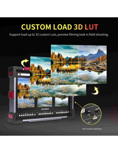 PS101 Triple 10.1 inch Vertical...