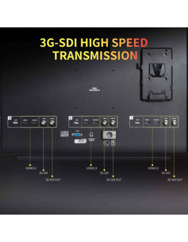 PS101 Triple 10.1 inch Vertical...