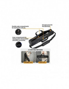 T1 Plus+TH 1M+T Basic Foto...