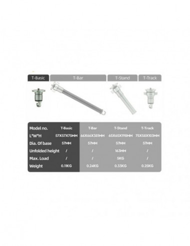 T1 Plus+TH 1M+T Basic Foto Statief