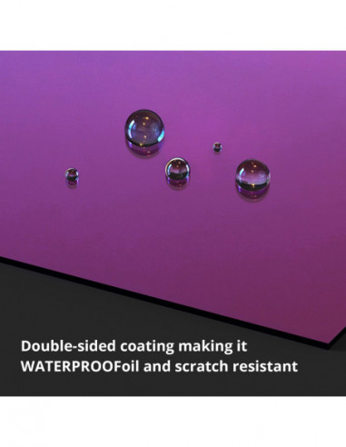 PGYTECH DJI Mavic 3 Pro UV Filter...