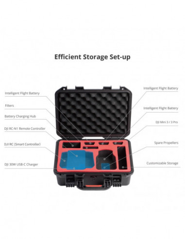 PGYTECH DJI Mini 4 Pro/ Mini 3/Mini 3...