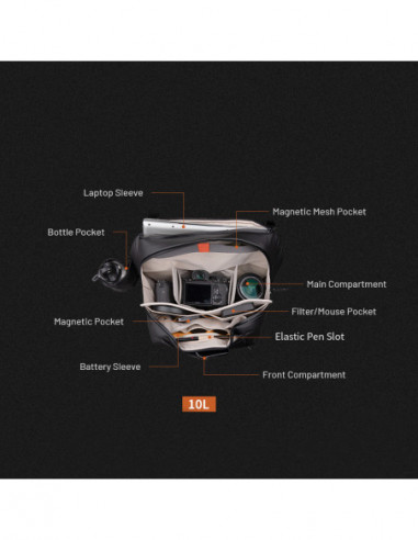 PGYTECH OneGo Solo V2 10L(Moss Green)