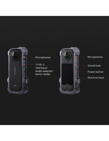 PGYTECH Insta360 X4 Camera Cage