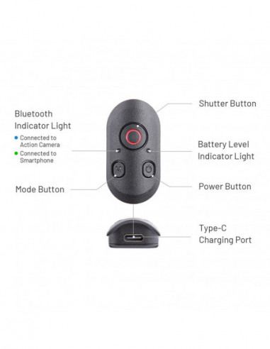 PGYTECH CapLock MantisPod Power...