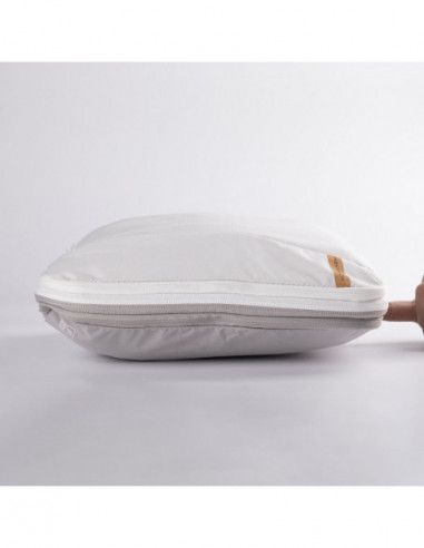 PGYTECH Clothes Storage Set