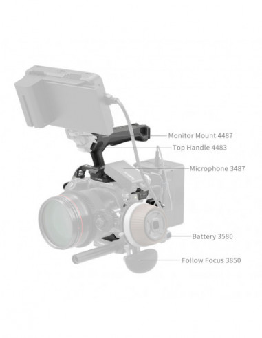 5029 HawkLock Quick Release Cage Kit...