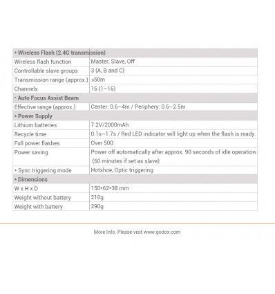 Godox Ving 350 - Kompakt TTL flash til Canon, Nikon, Sony, Olympus, Panasonic og Fuji