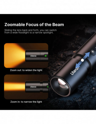LM07 Videography Flashlight