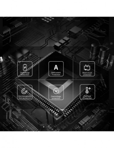 F970 Type C Camera Battery